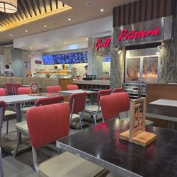 Kenny Rogers Roasters