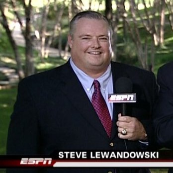 Steve Lewandowski - Steve Lewandowski, Elite level auctioneer who has worked all over the world to help charities raise millions of dollars. - Auction Houses Near Me Steve Lewandowski - Steve Lewandowski, Elite level auctioneer who has worked all over the world to help charities raise millions of dollars. - Auction Houses Near Me