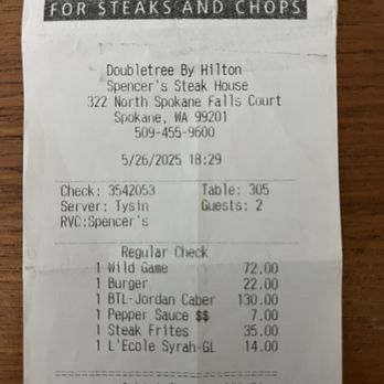 Spencer's For Steaks & Chops - Receipt - Steakhouses Near Me - Spokane, Washington