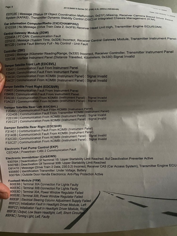 NY OFF LEASE 21 Reviews Used Car Dealers 1201 Montauk Hwy