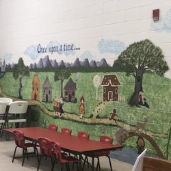 Carnegie Library - Another view of the mural