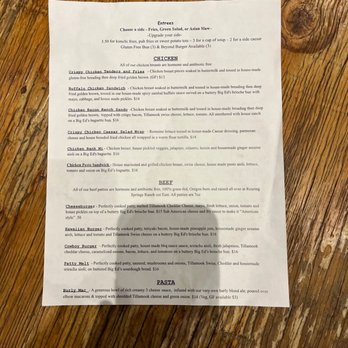 Initiative Brewing - Food menu, March 2022. - Brewpubs Near Me - Redmond, Oregon