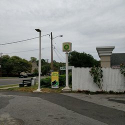 BP