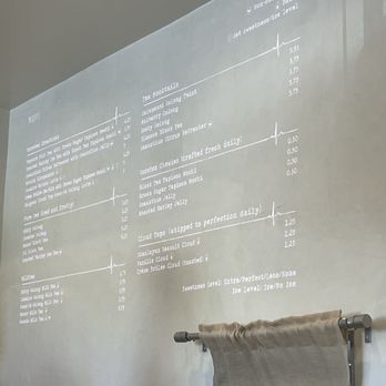 Torotea - Menu - Coffee & Tea Near Me - Diamond Bar, California Torotea - Menu - Coffee & Tea Near Me - Diamond Bar, California