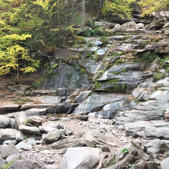 Kaaterskill Falls - Beginning - Hiking Near Me