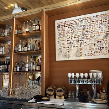 Madison - Italian Near Me - San Diego, California Madison - Italian Near Me - San Diego, California