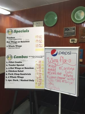 Lindy's Fried Chicken Inc by null