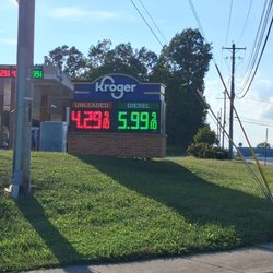 Kroger Fuel Center - Are we winning yet? Is America great yet?
