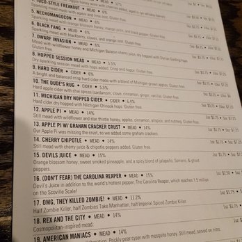 B. Nektar Meadery - Menu, as of 1/9/17 - Breweries Near Me - Ferndale, Michigan B. Nektar Meadery - Menu, as of 1/9/17 - Breweries Near Me - Ferndale, Michigan