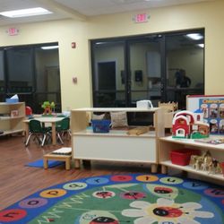 Kinder Garden School