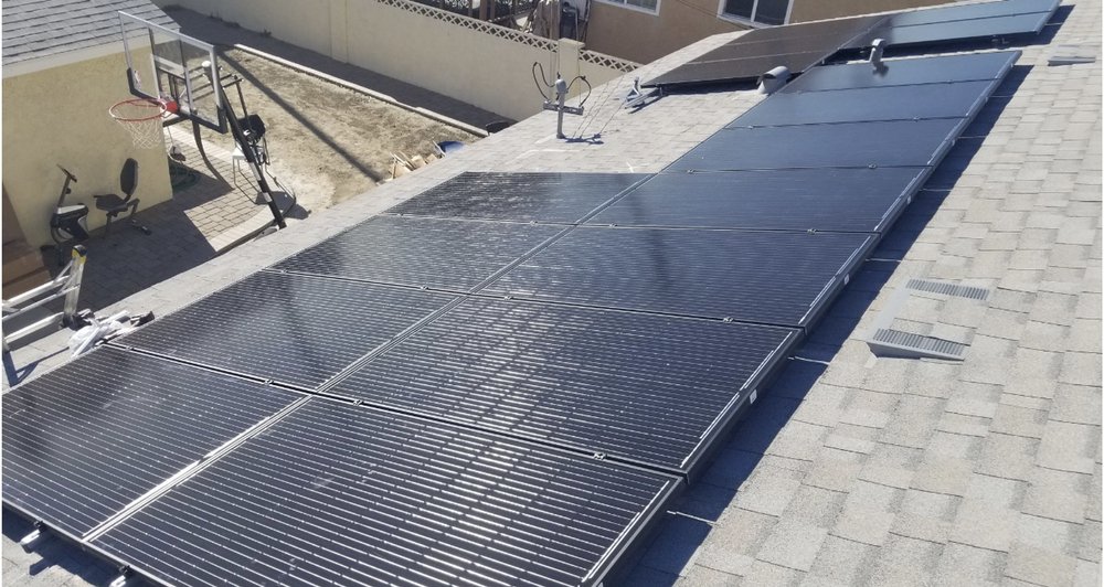 Slide of Underline Energy Concepts