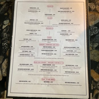 128 Pecan - Menu - New American Near Me - Abingdon, Virginia