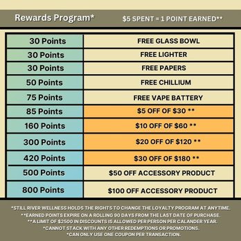 Still River Wellness - Loyalty Program - Medical Cannabis Referrals Near Me - Torrington, Connecticut Still River Wellness - Loyalty Program - Medical Cannabis Referrals Near Me - Torrington, Connecticut