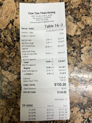 Cơm Tấm Thiên Hương by null