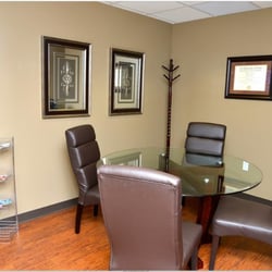 Contemporary Implantology