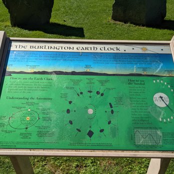 Oakledge Park and Beach - Explanation of the sundial at Oakledge Park and Beach, Burlington - Parks Near Me - Burlington, Vermont Oakledge Park and Beach - Explanation of the sundial at Oakledge Park and Beach, Burlington - Parks Near Me - Burlington, Vermont