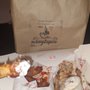 Photo of Wingtopia