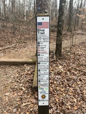 Oak Mountain State Park by null