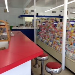 Richmond Pharmacy