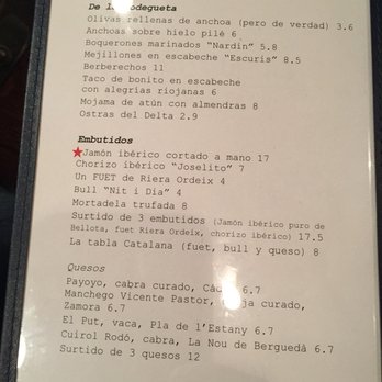 Bodega La Puntual - Catalan Near Me - Barcelona, B Bodega La Puntual - Catalan Near Me - Barcelona, B