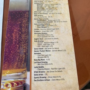 Copper Kettle - Beer menu - Burgers Near Me - Dubuque, Iowa