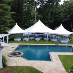 360 Event