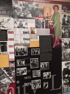 Coronado Historical Association and Coronado Museum by null