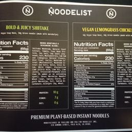 Nutrition facts Nutrition facts