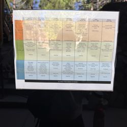 Hume Lake Christian Camps - Weeks menu