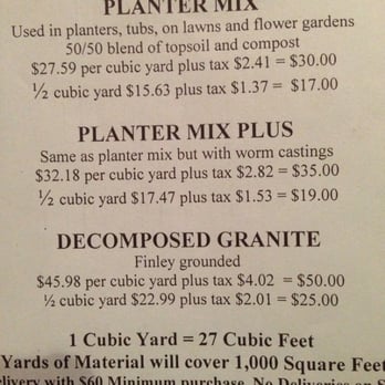 Artesia Fertilizer - a menu for planter mix - Landscaping Near Me - Cerritos, California