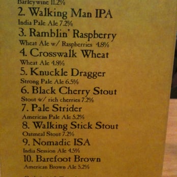 Walking Man Brewing - The evolution of man and beer.... - Breweries Near Me - Stevenson, Washington