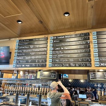 Pinthouse Pizza - The BAR MENU - Brewpubs Near Me - Round Rock, Texas