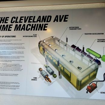 Rosa Parks Library & Museum - About the Cleveland Ave Time Machine Exhibit - Museums Near Me - Montgomery, Alabama Rosa Parks Library & Museum - About the Cleveland Ave Time Machine Exhibit - Museums Near Me - Montgomery, Alabama