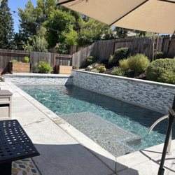 Diamond Pools