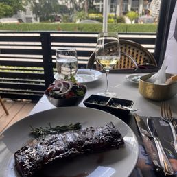 Skirt Steak Skirt Steak