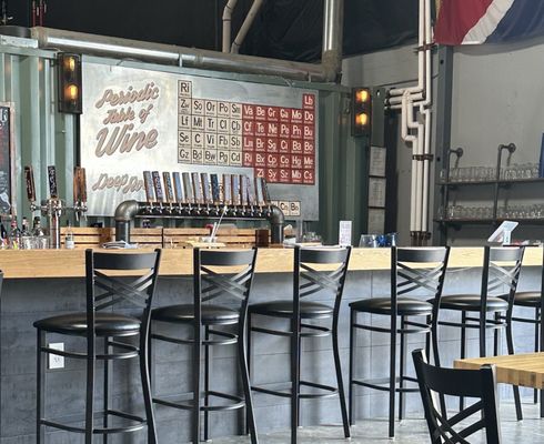 Deep Roots Winery & Bistro - RiNo by null