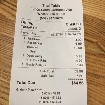 Thai Table - This is how much each item costs - Thai Near Me - Whittier, California