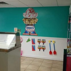Topsail Treats
