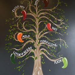 The Peri Peri Factory - Flavor options