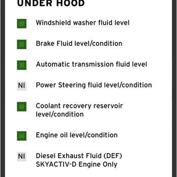 Mazda of Lodi - Inspection report - Car Dealers Near Me - Lodi, New Jersey Mazda of Lodi - Inspection report - Car Dealers Near Me - Lodi, New Jersey