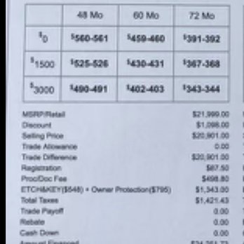 Grayson BMW - Fees, fees and more fees. - Car Dealers Near Me - Knoxville, Tennessee Grayson BMW - Fees, fees and more fees. - Car Dealers Near Me - Knoxville, Tennessee