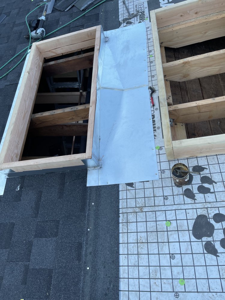 Slide of The Sullivan Group