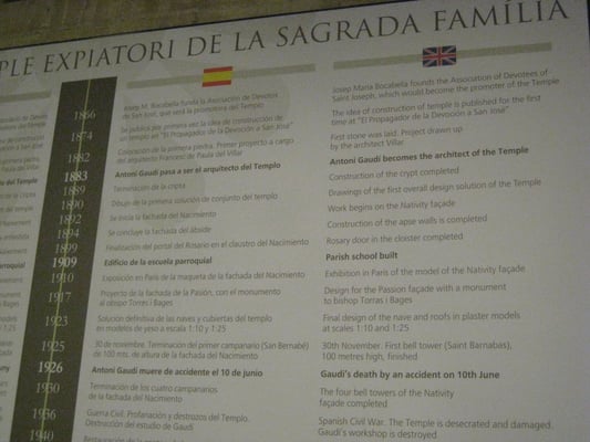 Basílica de la Sagrada Família by null Basílica de la Sagrada Família by null