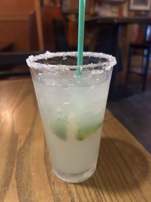 Twiggs American Gastropub by null