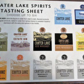 Crater Lake Spirits - sampler "map" - Beer, Wine & Spirits Near Me - Bend, Oregon Crater Lake Spirits - sampler "map" - Beer, Wine & Spirits Near Me - Bend, Oregon