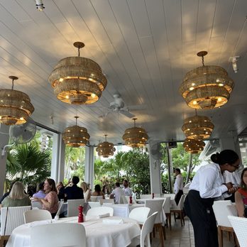 Riverhouse Palm Beach Gardens: Luxury Living Awaits 3 Riverhouse Palm Beach Gardens: Luxury Living Awaits