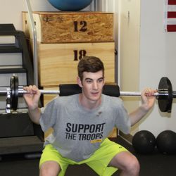 Momentum Personal Training - Stay Focused!