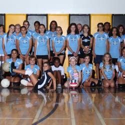 Pacific Beach Middle: An IB World School