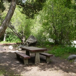 Gallatin Canyon Campgrounds - Leigh Creek Campground