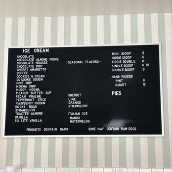 Vic's Ice Cream - Ice Cream Menu Board - Ice Cream & Frozen Yogurt Near Me - Sacramento, California Vic's Ice Cream - Ice Cream Menu Board - Ice Cream & Frozen Yogurt Near Me - Sacramento, California